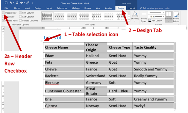 Screenshot of a Word context table with arrows pointing to the table selection icon, the design tab and the header row checkbox.