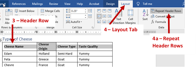 Screenshot of a Word context table with arrows pointing to the header row, layout context tab, and the repeat header rows toggle. 